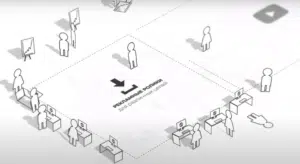 Заказать рекламный ролик от https://dme-production.com.ua/