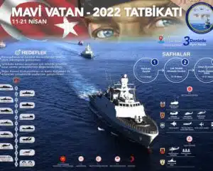 Туреччина оголосила про масштабні військові навчання