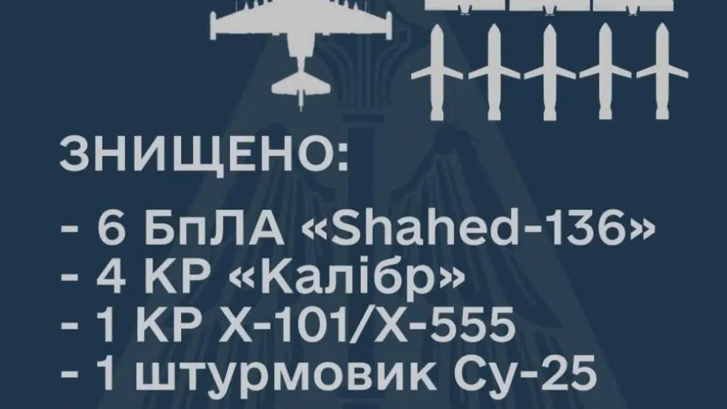 ЗСУ збили на Херсонщині російський Су-25