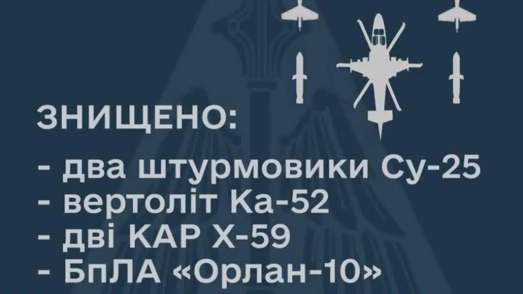 Українські захисники за сьогоднішній день збили два російські літаки та вертоліт