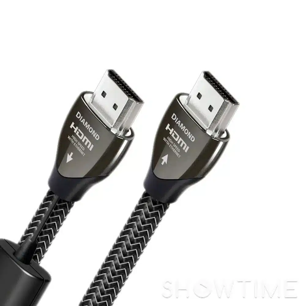 HDMI кабель — універсальне рішення для підключення різних пристроїв