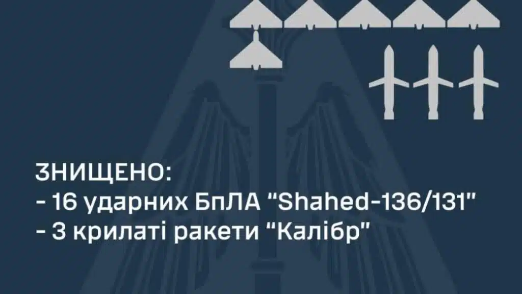 У Генштабі ЗСУ розповіли подробиці нічної атаки ворога по Україні