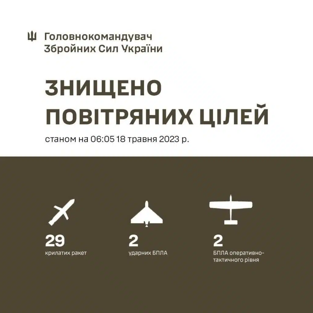 У Генштабі розповіли подробиці нічної атаки по Україні