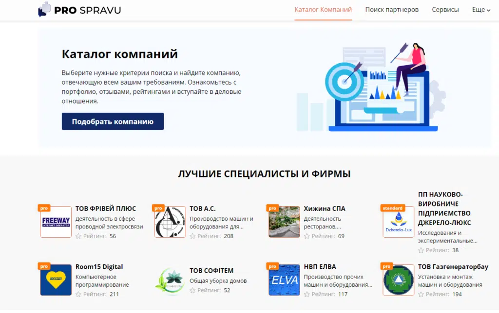 4 фактора, которые потребители ищут в каталоге предприятий