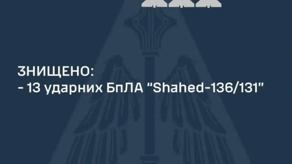 Враг атаковал Одесскую и Николаевскую область шахедами