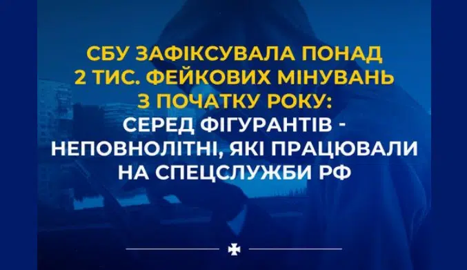СБУ зафіксувала понад 2 тис. фейкових мінувань з початку року: серед фігурантів – неповнолітні, які працювали на спецслужби рф