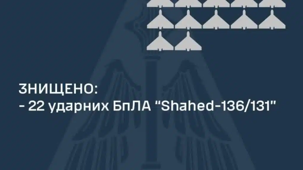 Ворог завдав нічного удару по Одеській області