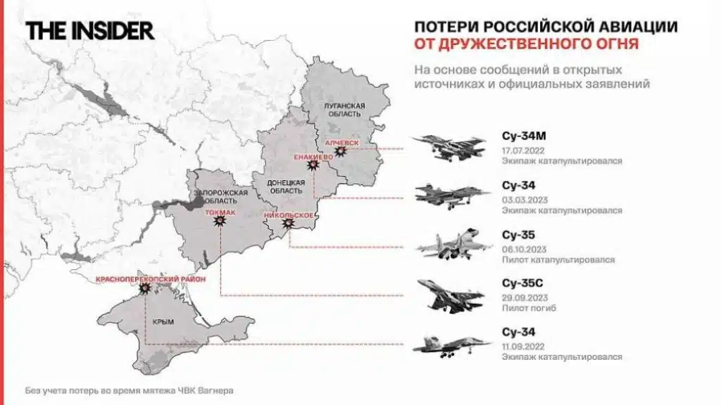 Росіяни знову збили свій власний літак під окупованим Маріуполем