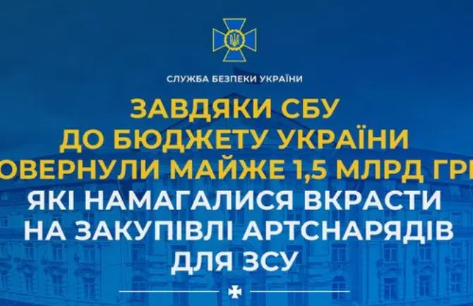 Завдяки СБУ та Міноборони до бюджету України повернули майже 1,5 млрд грн, які намагалися вкрасти на закупівлі артснарядів для ЗСУ