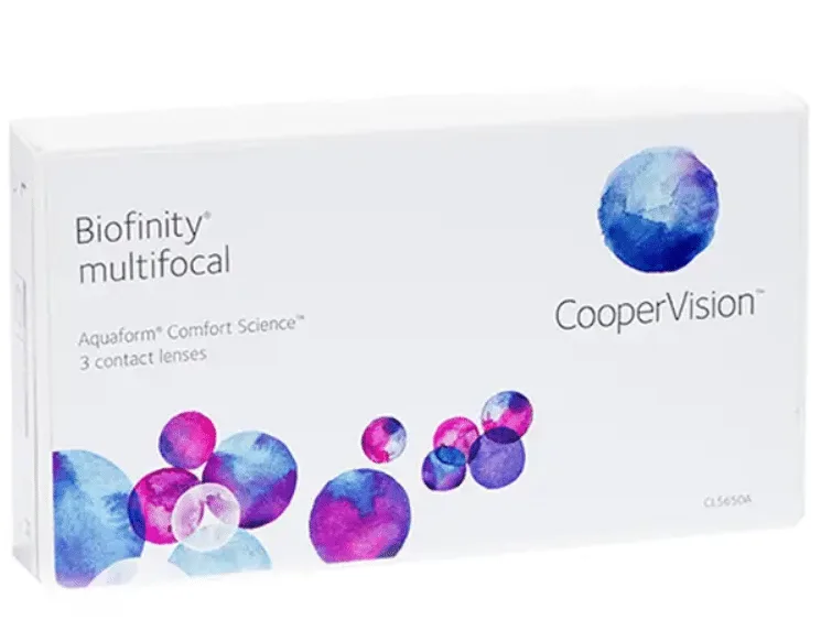 Лінзи Biofinity: чим особливі і як користуватися безпечно