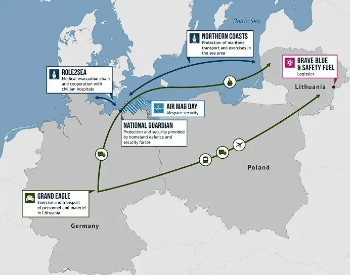 НАТО відпрацьовує швидке перекидання військ до Литви