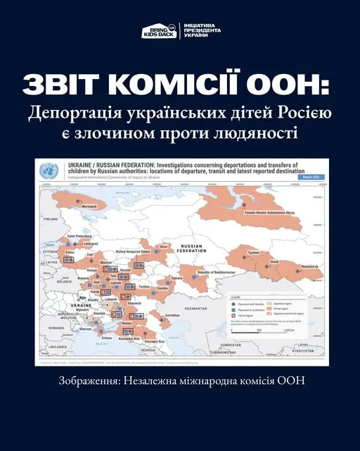 Українські діти під окупацією: докази злочинів Росії у звіті ООН